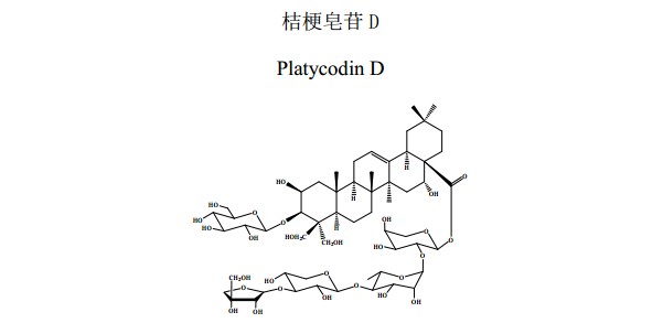 桔梗皂苷D（PlatycodinD）中药化学对照品