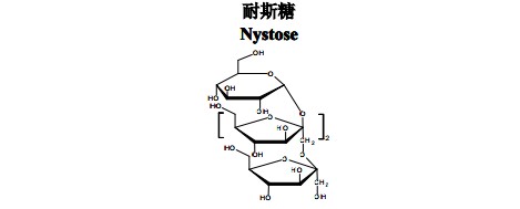 耐斯糖(Nystose)中药化学对照品