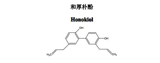 和厚朴酚(Honokiol)中药化学对照品