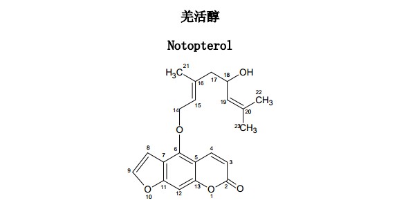 羌活醇(Notopterol)中药化学对照品