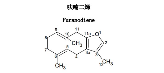 呋喃二烯中药化学对照品