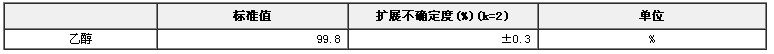 乙醇纯度标准物质
