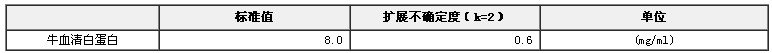 牛血清白蛋白溶液标准物质
