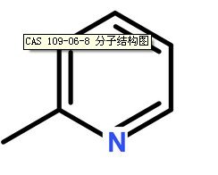 α-甲基吡啶CAS号:109-06-8分子结构图