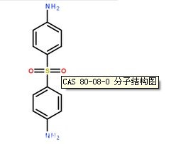 氨苯砜CAS号:80-08-0分子结构图