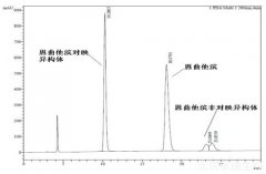 恩曲他滨异构体检查系统适用性试验混合物