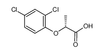 Dichloroprop solution