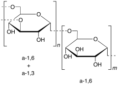 Dextran (Technical Grade~ 4K)
