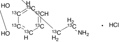 Dopamine -13C8 Hydrochloride Salt