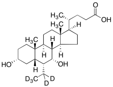 6-Ethylchenodeoxycholic-d5 Acid