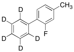 2-Fluoro-4-methylbiphenyl-d5