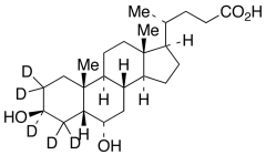 &beta;-Hyodeoxycholic Acid-d4