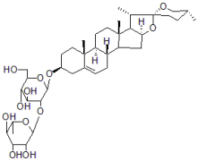 重楼皂苷V（重楼皂苷E，薯蓣次皂苷A）对照品