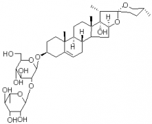 重楼皂苷VI（重楼皂甙VI）对照品