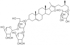 伪原薯蓣皂苷对照品