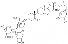 原薯蓣皂苷（原薯蓣皂甙）对照品