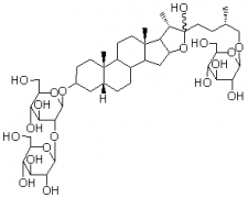 新知母皂苷BII对照品