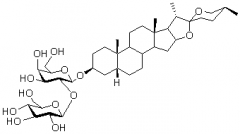 知母皂苷A3（知母皂苷AⅢ;知母皂苷A-III）对照品