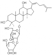 人参皂苷F4对照品