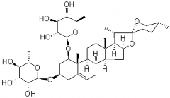 山麦冬皂苷B（山麦冬皂甙B）对照品